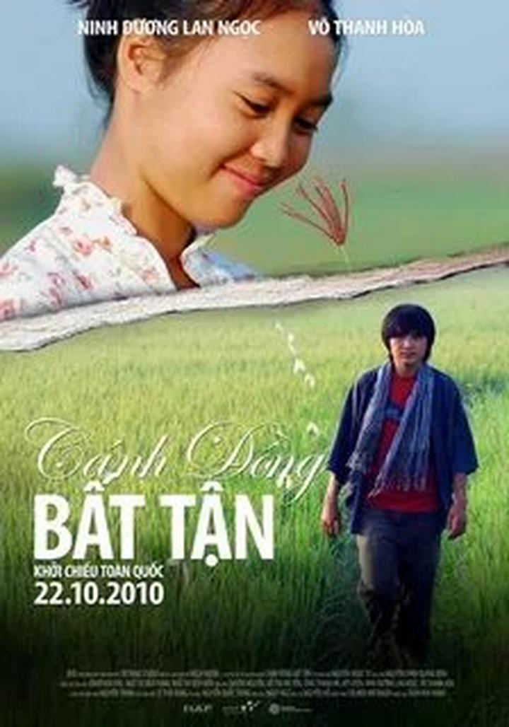 Mở rộng kinh doanh với 
